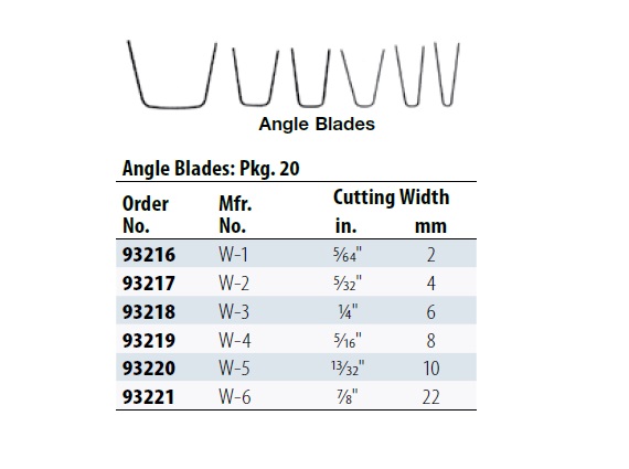 Myers Regrooving Blades Angle